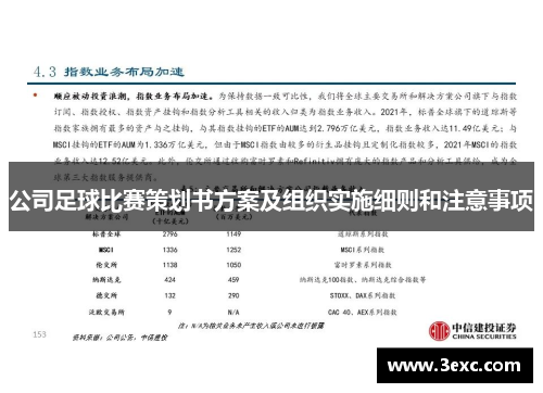 公司足球比赛策划书方案及组织实施细则和注意事项